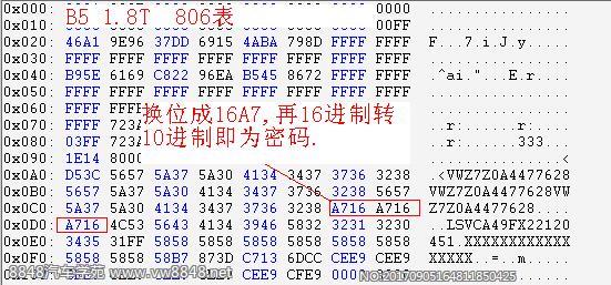 B5 1.8T 806仪表密码